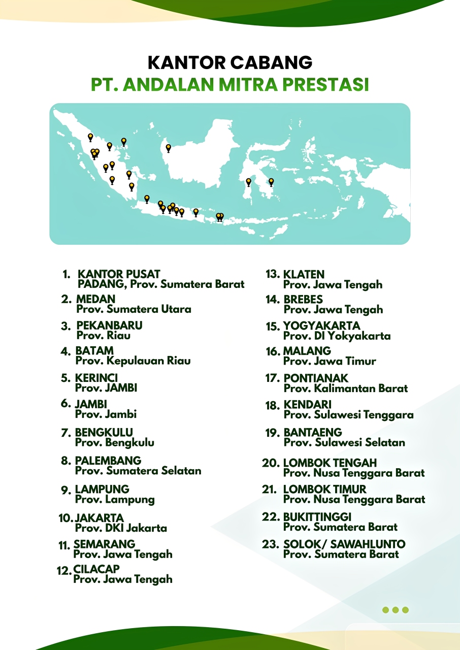 Daftar Kantor Cabang